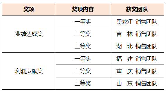 w66最老牌(中国区)利来官方网站